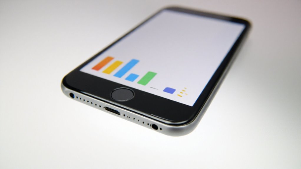 sprawdź dostępność pamięci iPhone'a