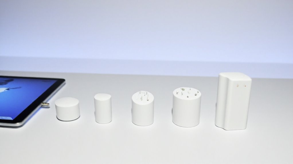 wybór odpowiedniej ładowarki